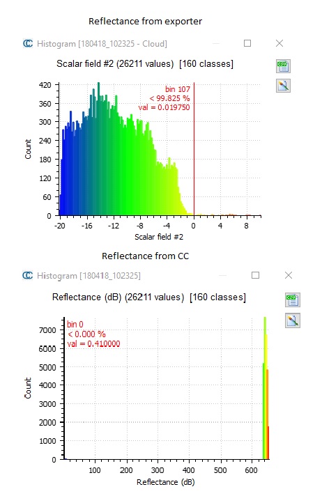 Histograms.jpg