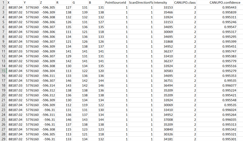 table heading example canupo.png