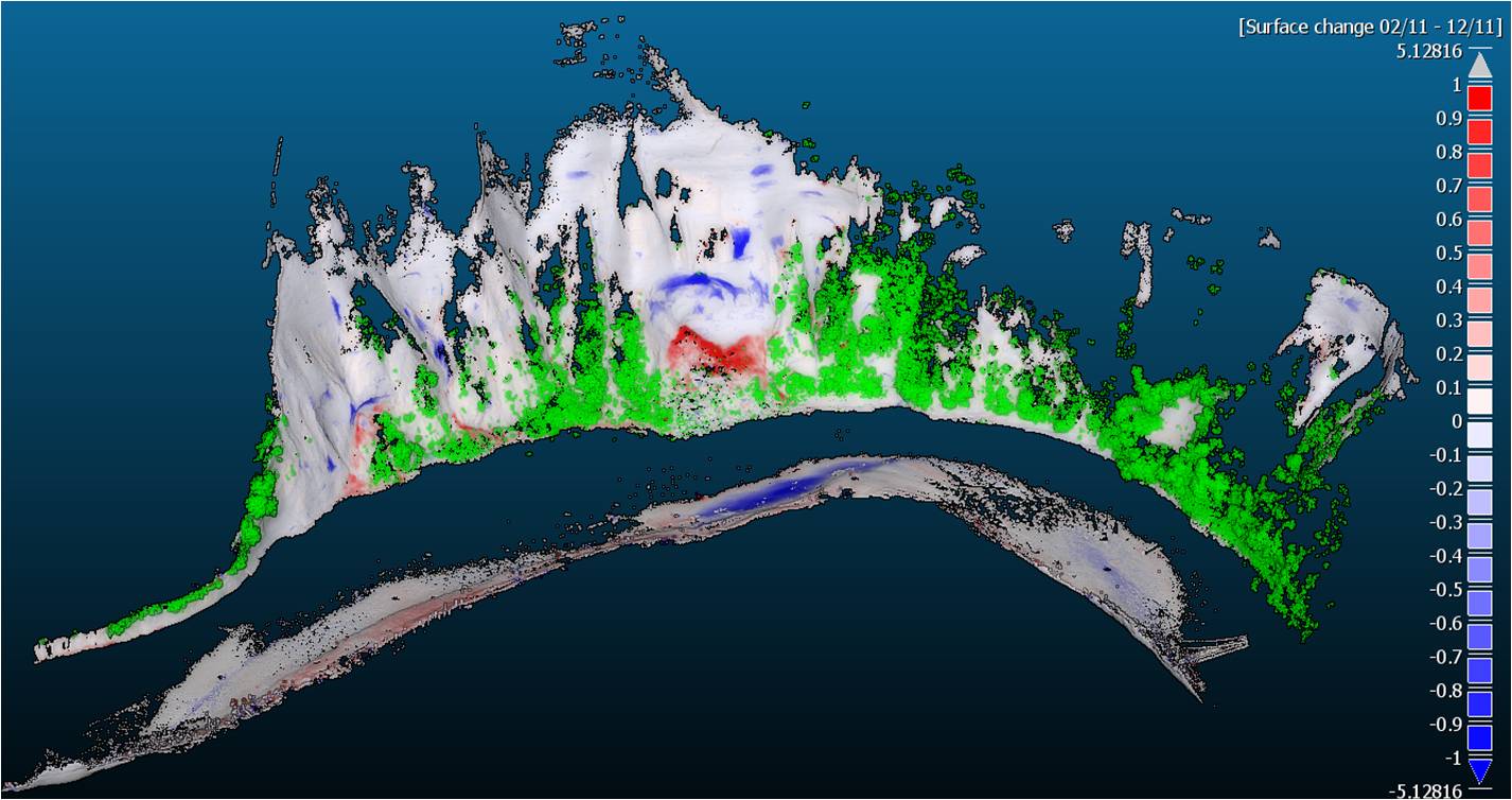 Rangitikei river, surface change.jpg