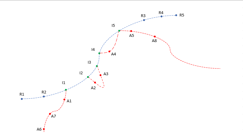 PointCloudIntersection.png