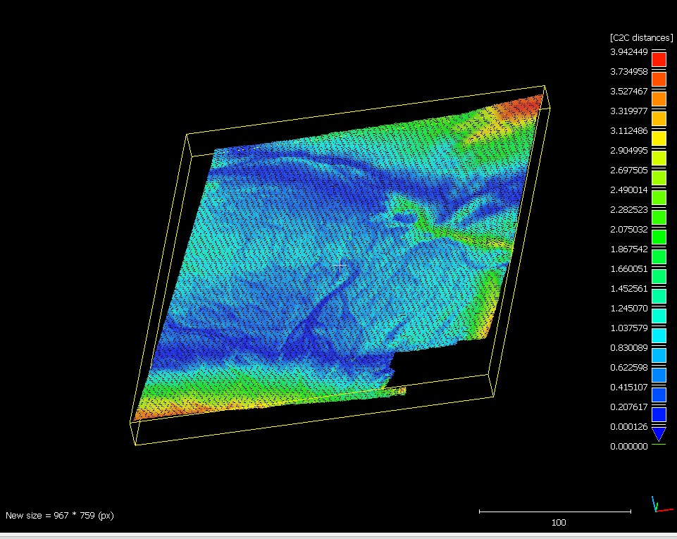 Scalar C2C field calculated with NONE